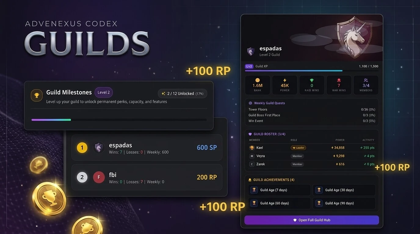 Guilds & Cooperative Play