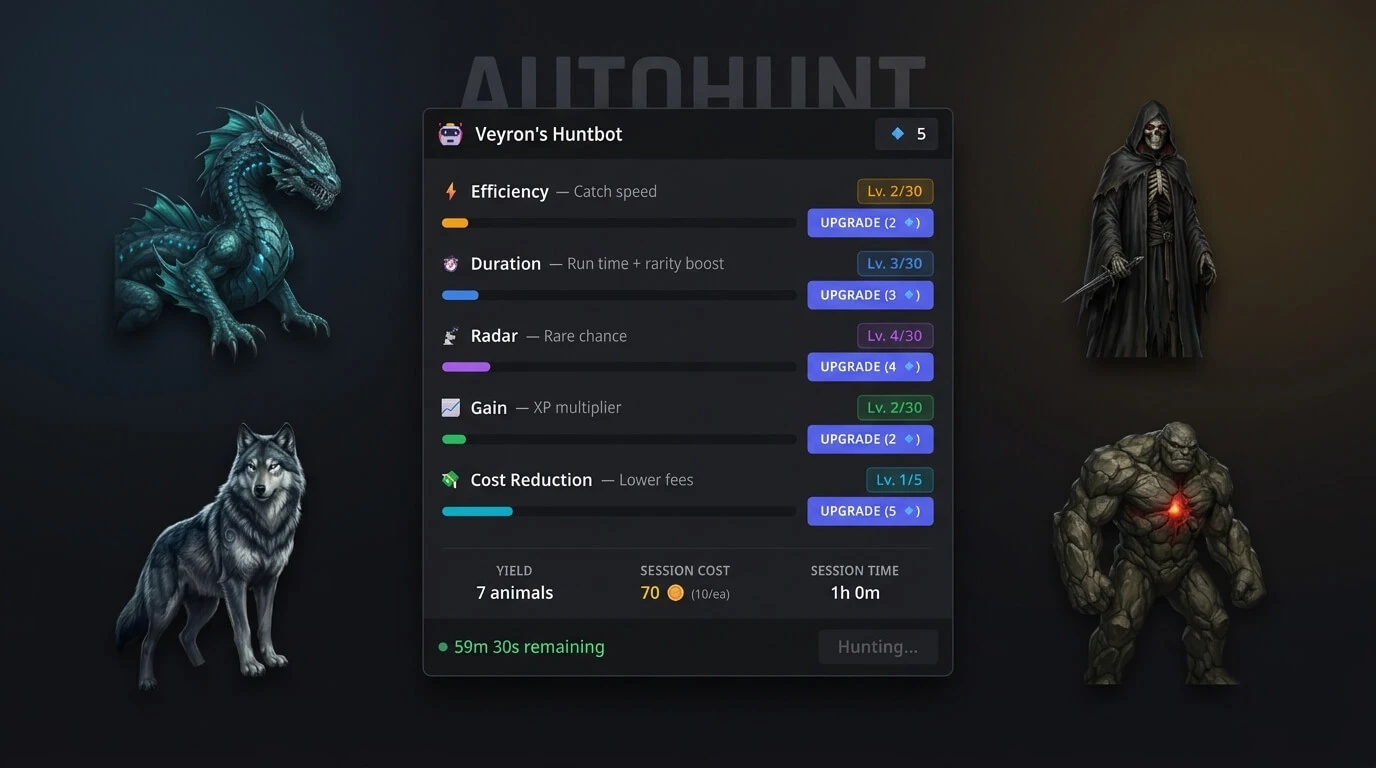 Auto-Hunt